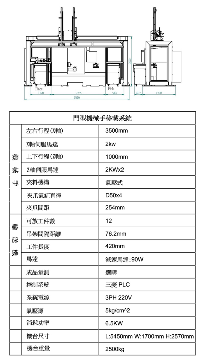 门型机械手移载系统